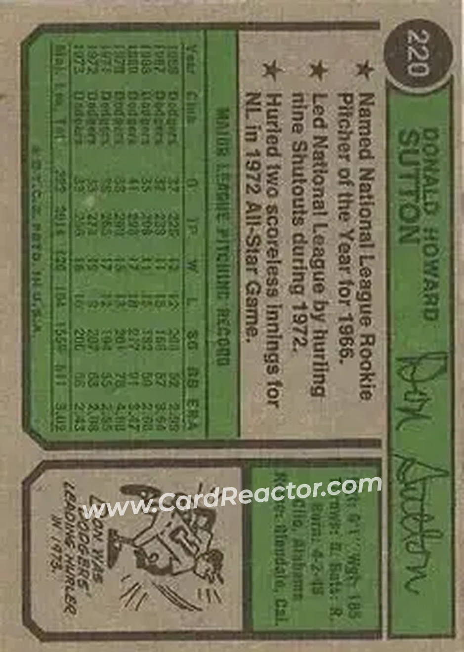 Back of Don Sutton