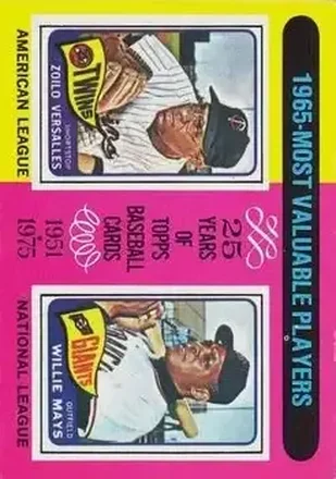 1975 O-Pee-Chee #203 Card #203