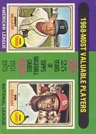 1975 O-Pee-Chee #206 Card #206