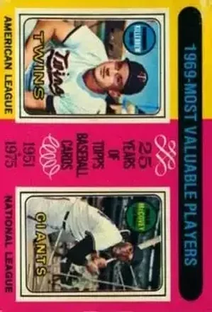 1975 O-Pee-Chee #207 Card #207