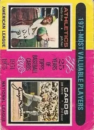 1975 O-Pee-Chee #209 Card #209