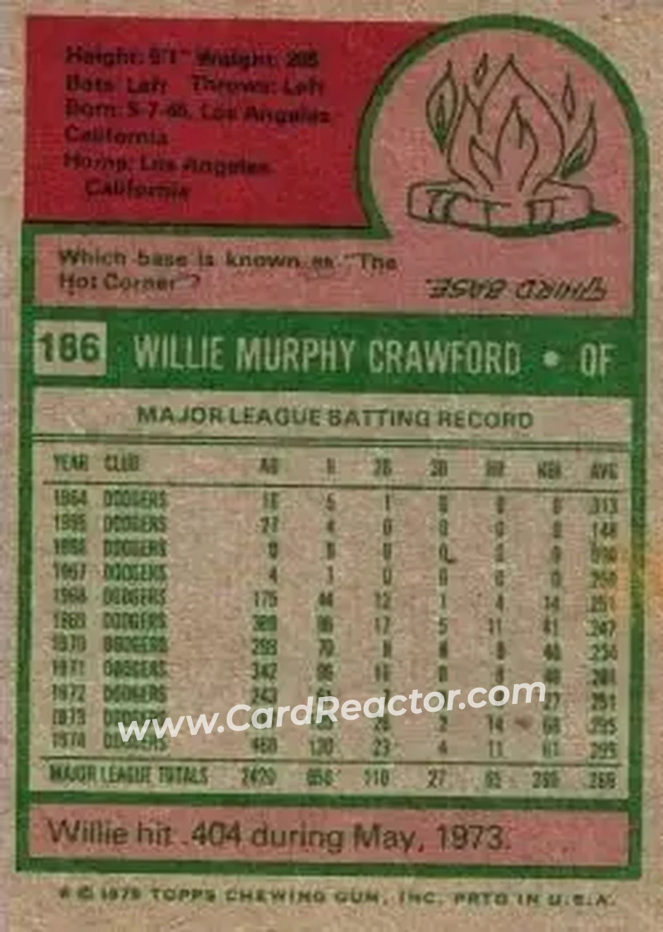 Back of Willie Crawford