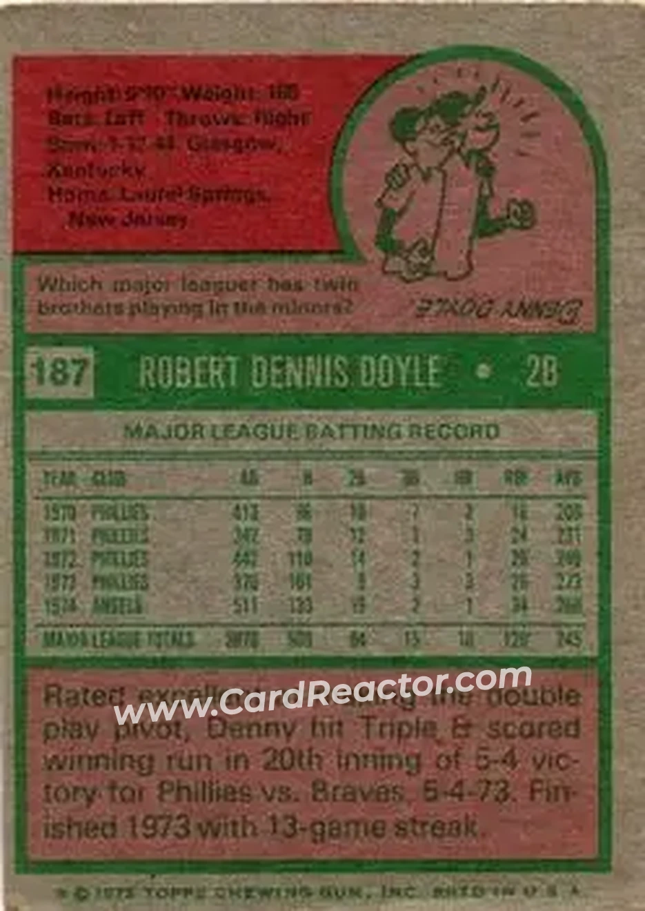 Back of Denny Doyle
