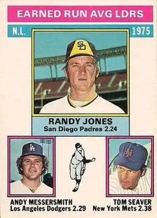 1976 O-Pee-Chee #201 Card #201