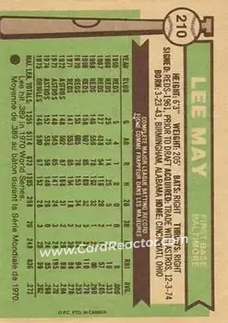 Back of Lee May