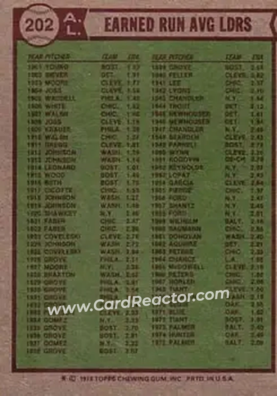 Back of Card #202