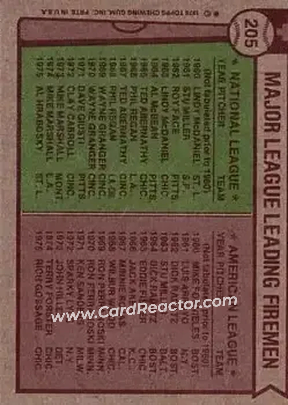 Back of Card #205