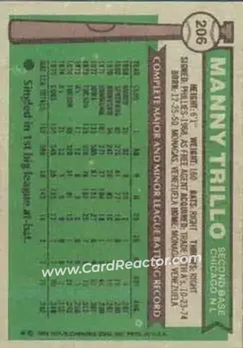 Back of Manny Trillo