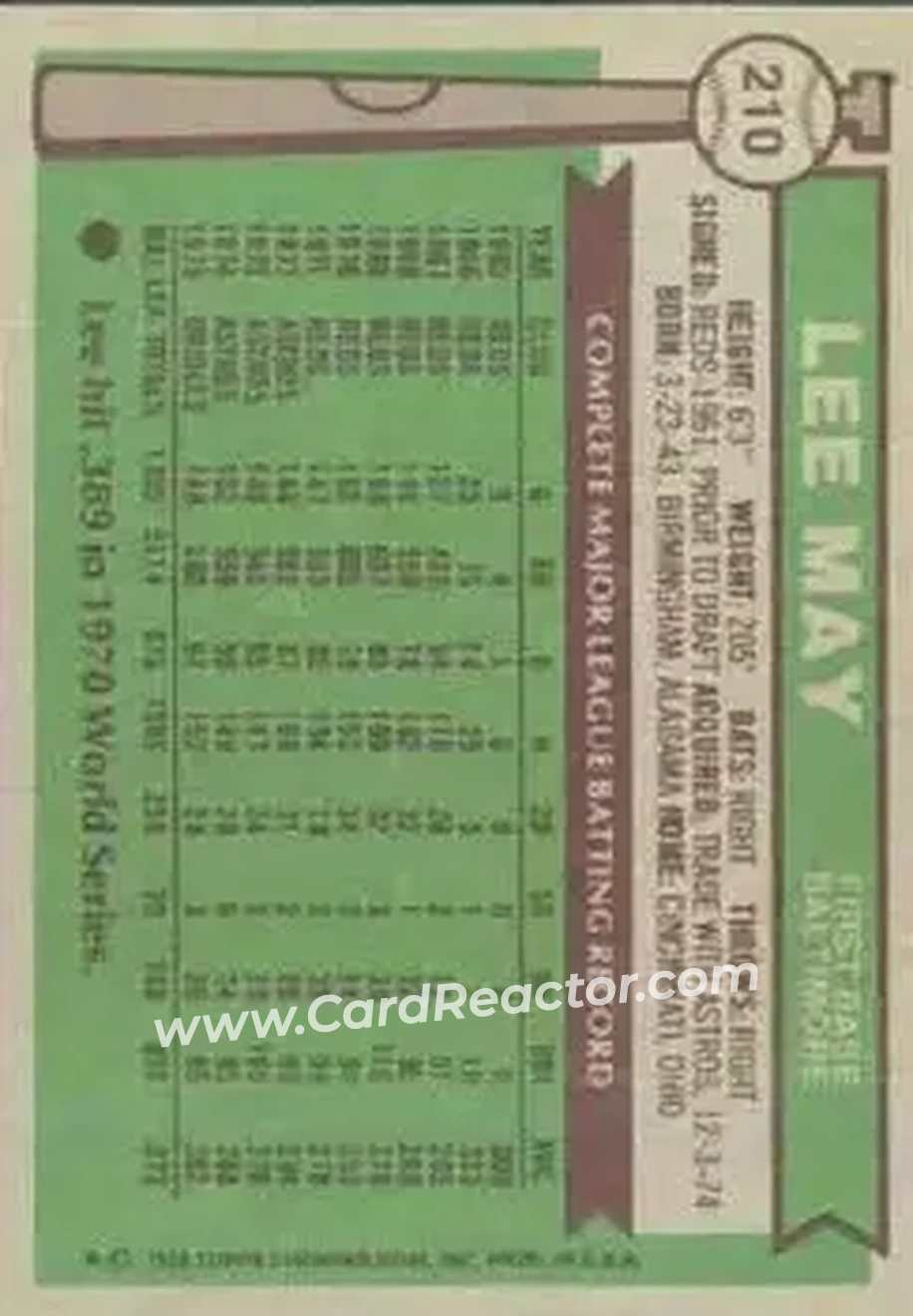 Back of Lee May