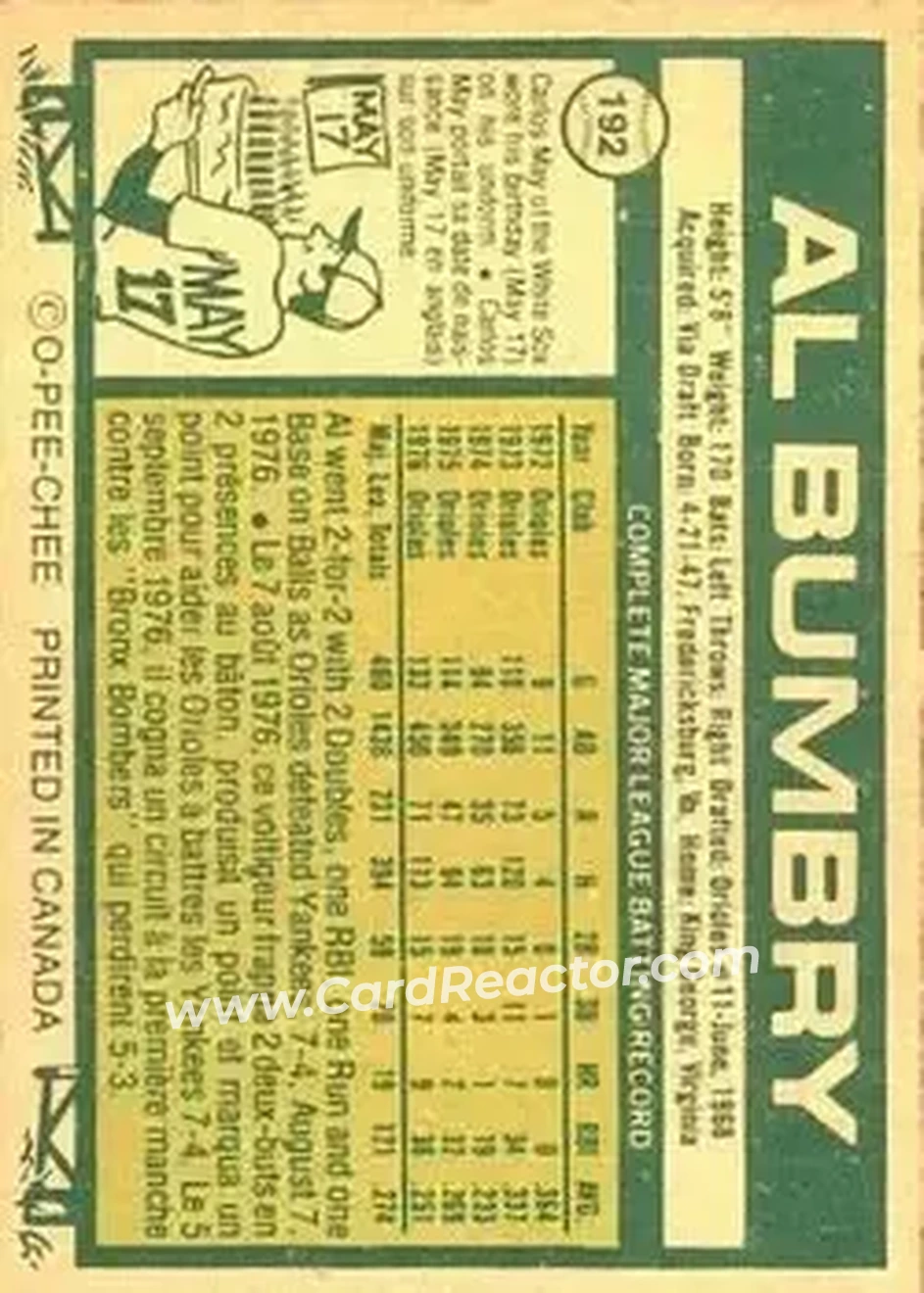 Back of Al Bumbry