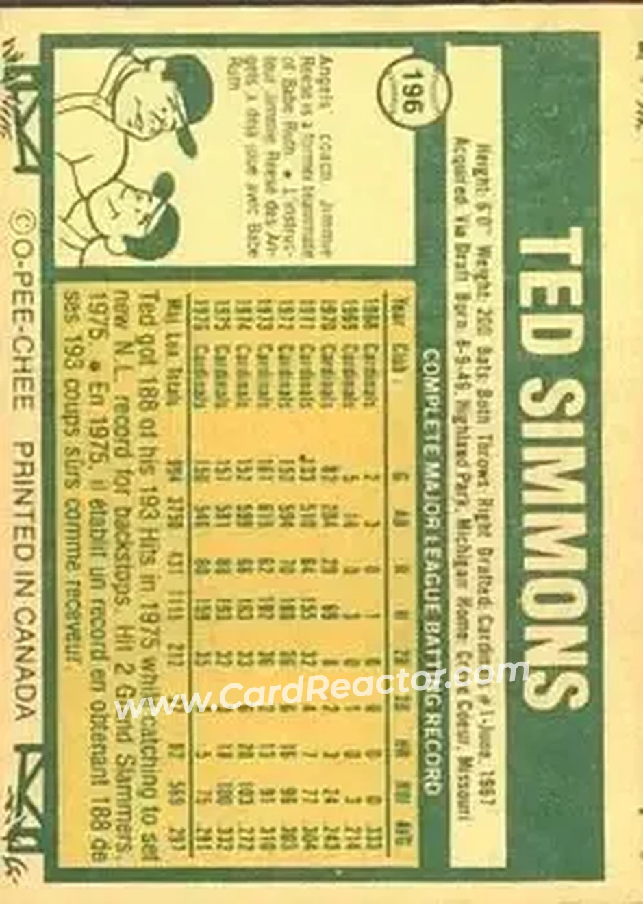 Back of Ted Simmons