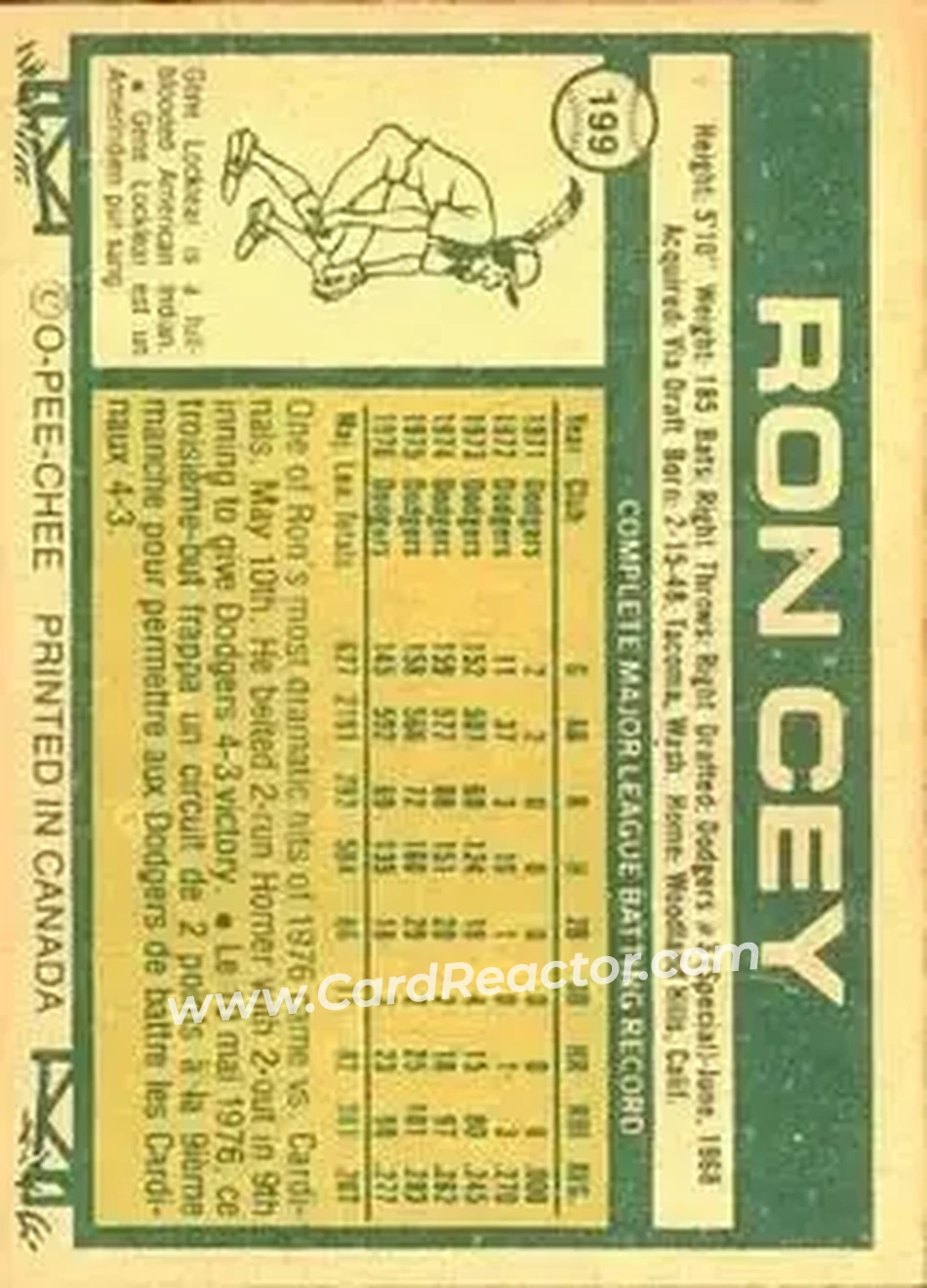 Back of Ron Cey