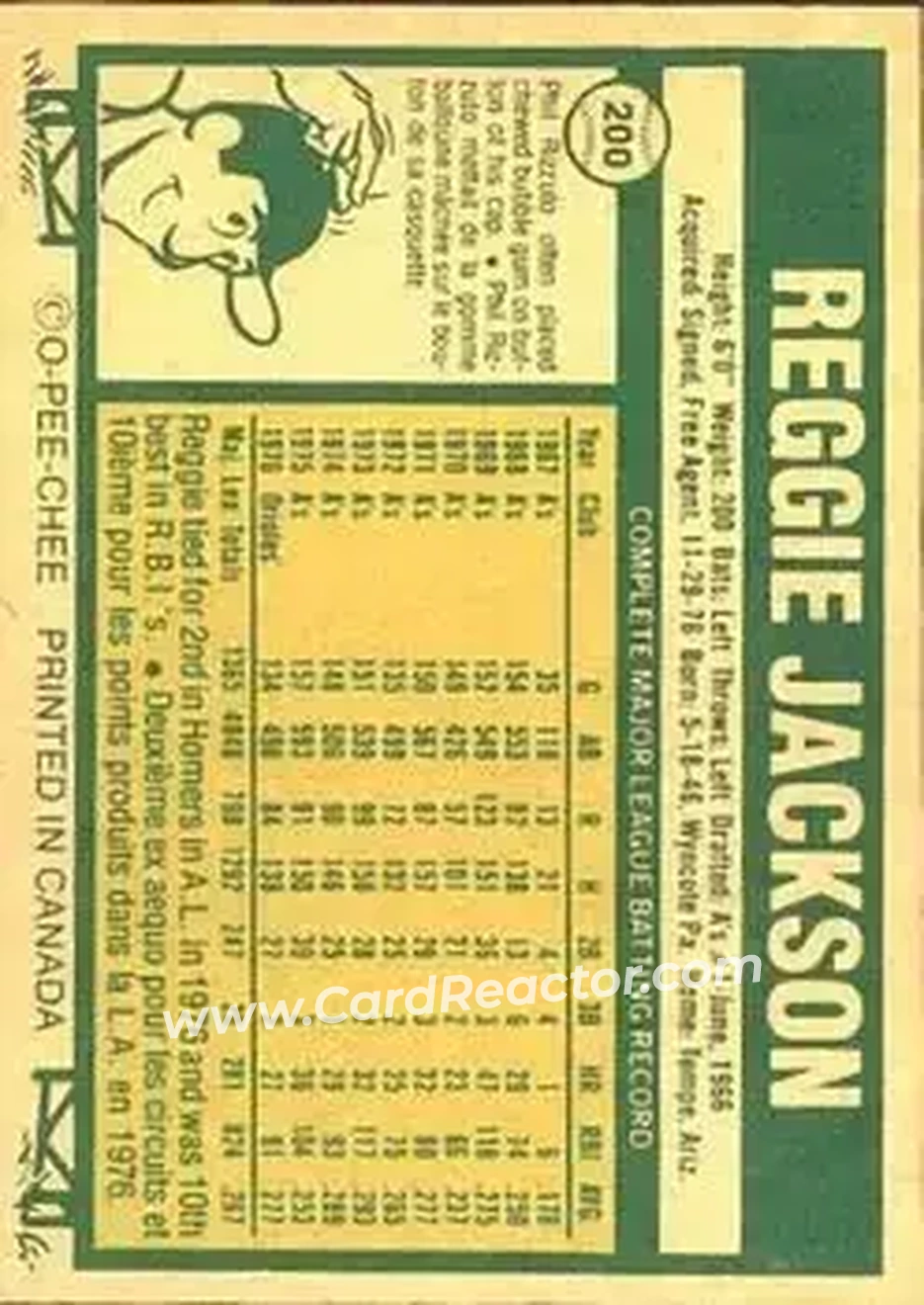 Back of Reggie Jackson (b.1946 OF)