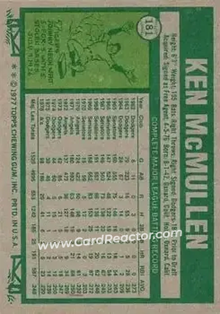 Back of Ken McMullen