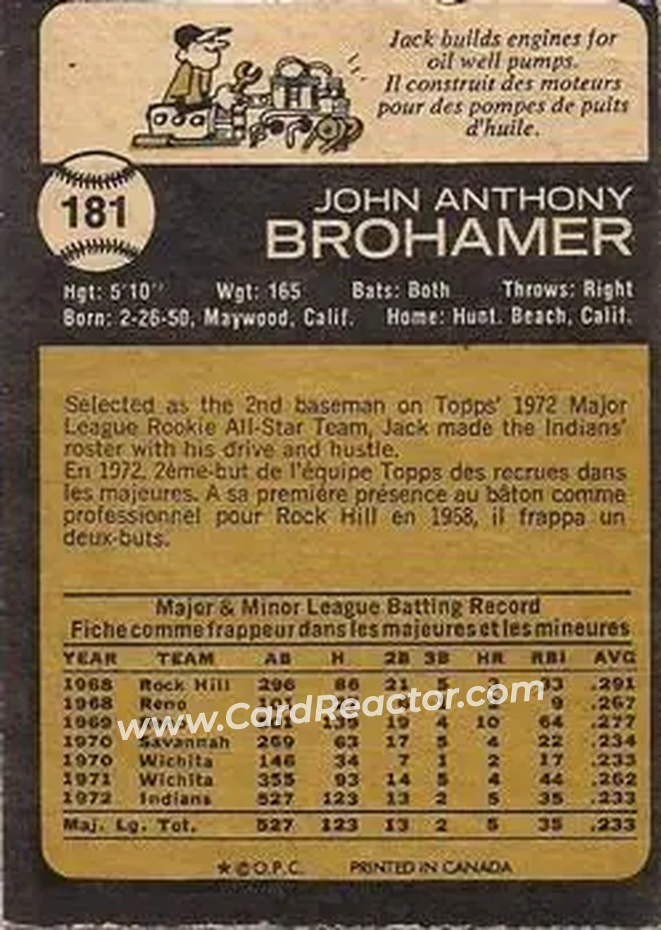 Back of Jack Brohamer