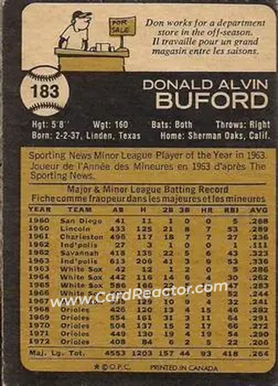 Back of Don Buford
