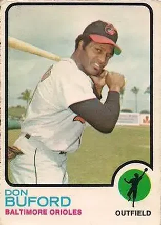 1973 O-Pee-Chee #183 Don Buford