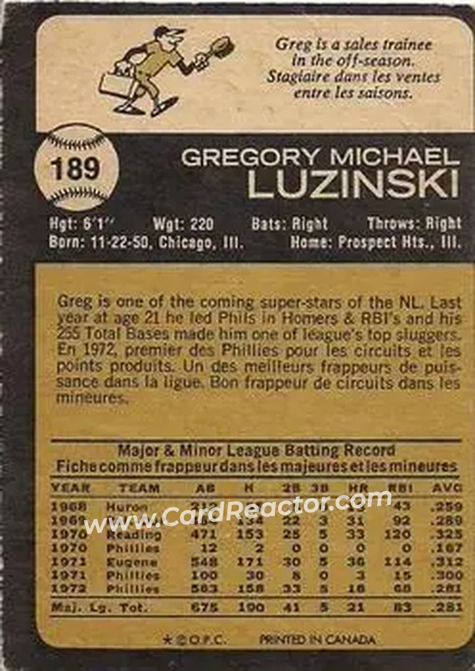 Back of Greg Luzinski