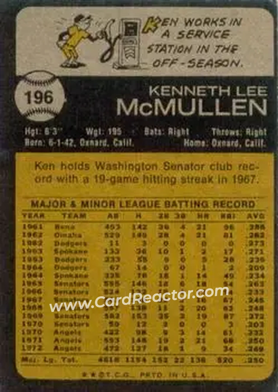 Back of Ken McMullen