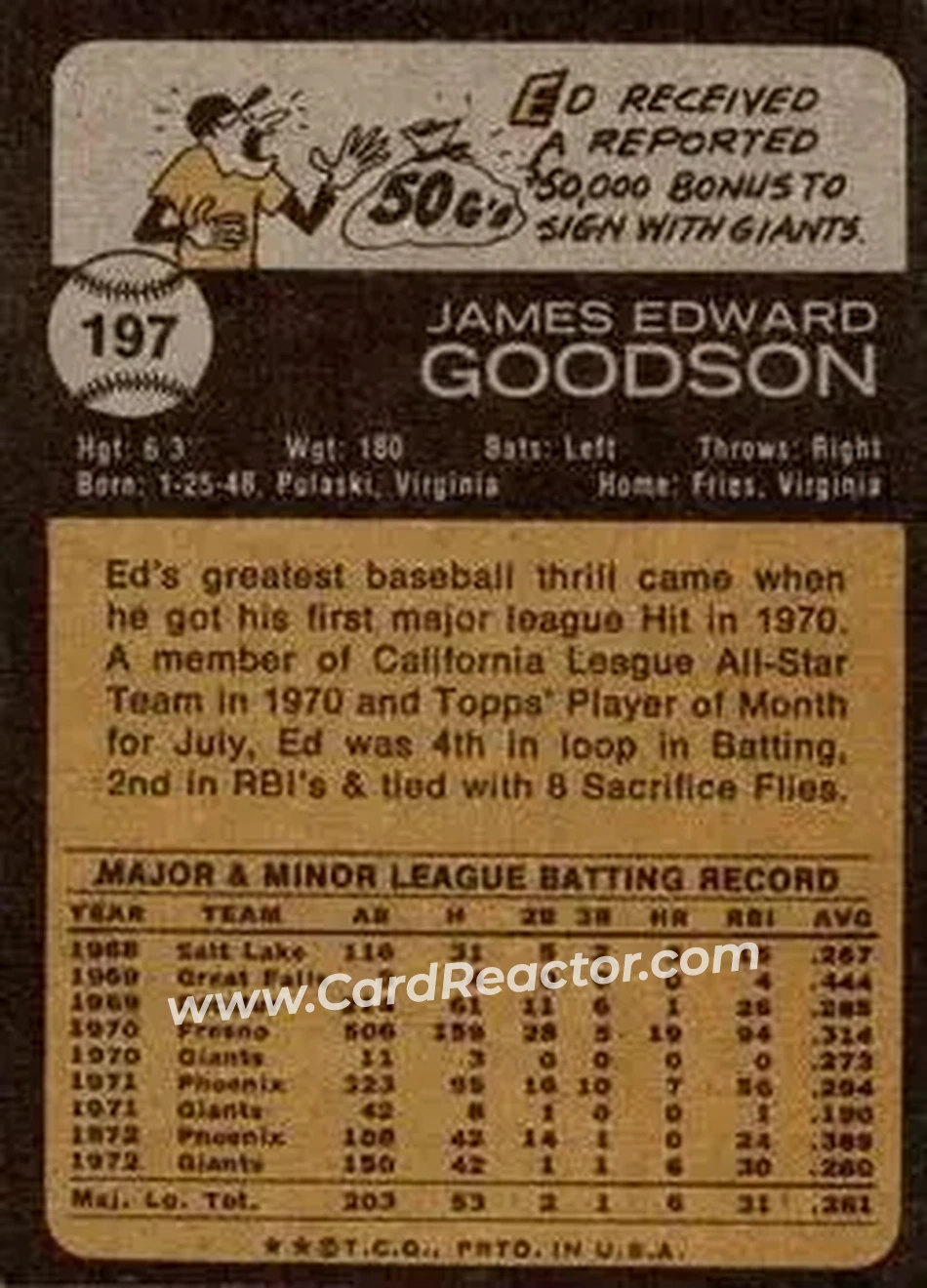 Back of Ed Goodson