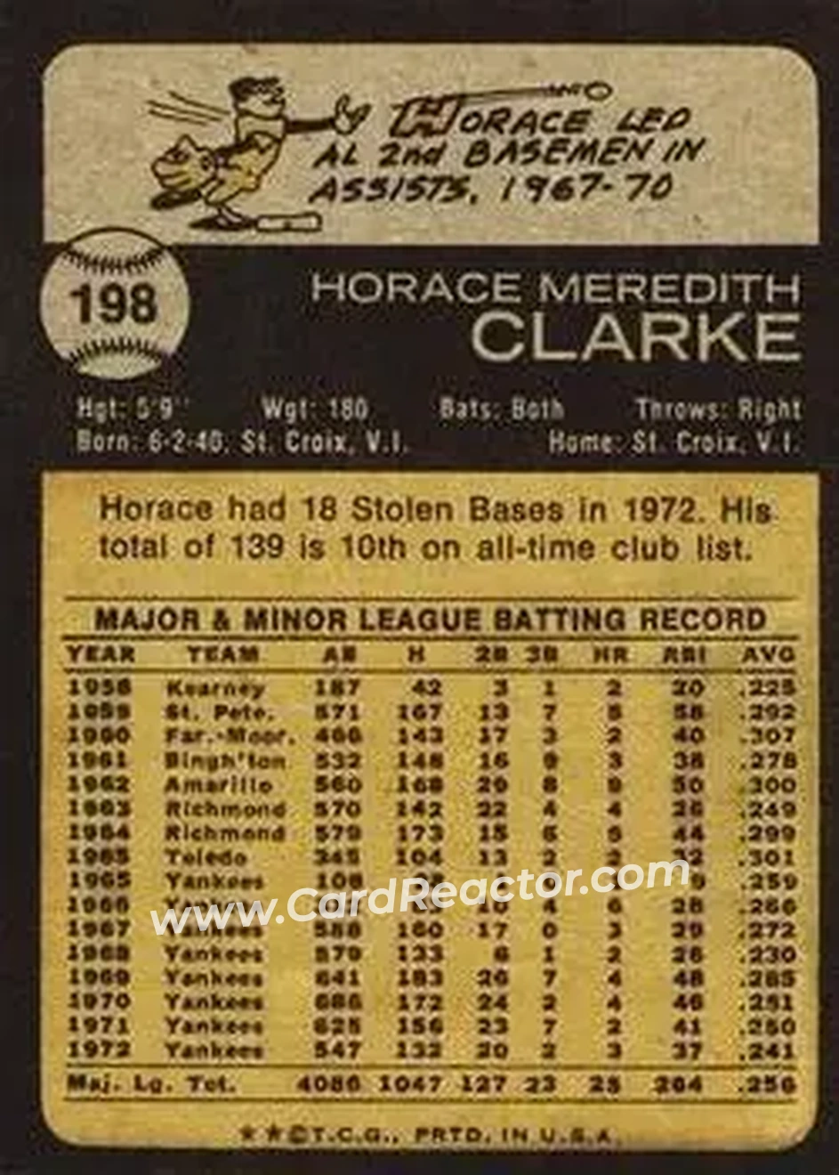 Back of Horace Clarke