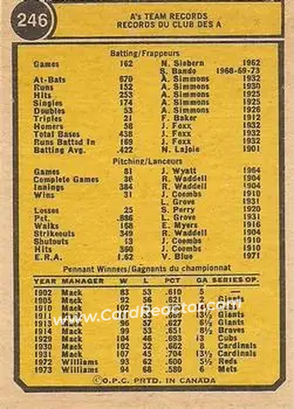Back of Card #246