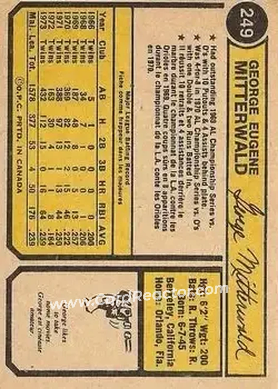 Back of George Mitterwald