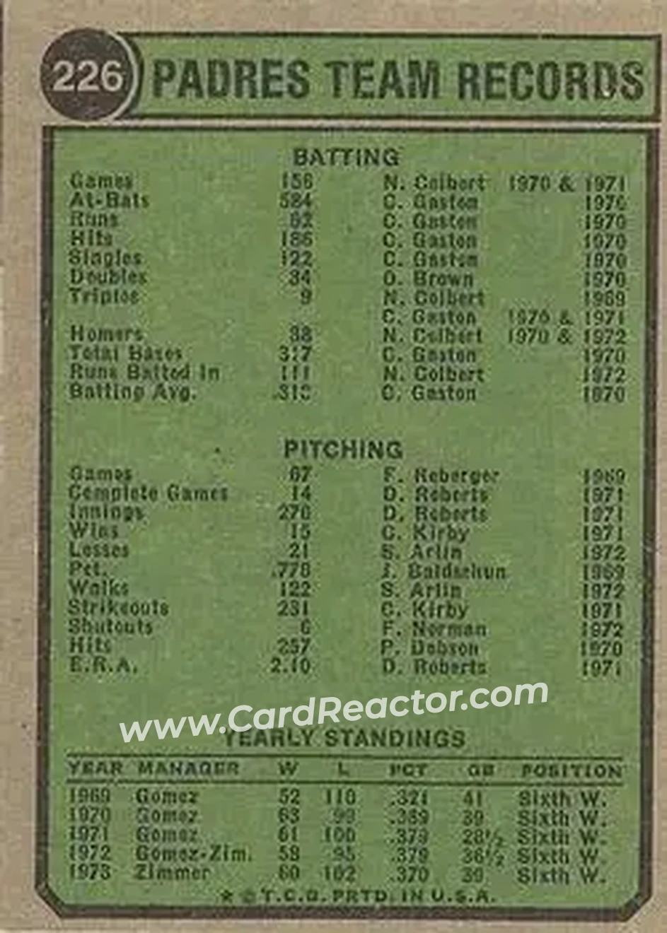 Back of Card #226