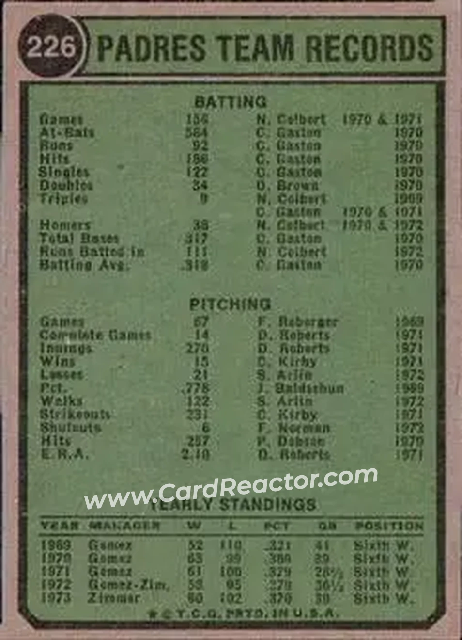 Back of Card #226