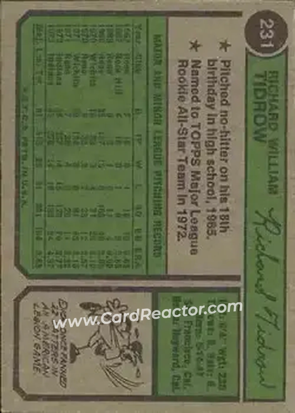 Back of Dick Tidrow