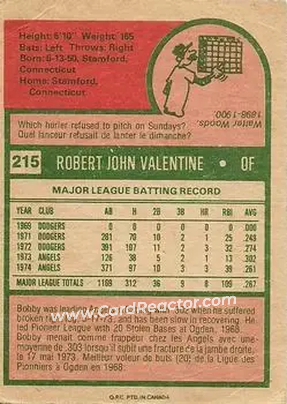 Back of Bobby Valentine