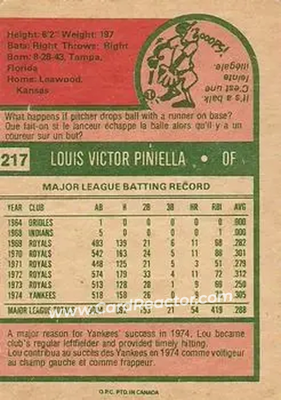 Back of Lou Piniella