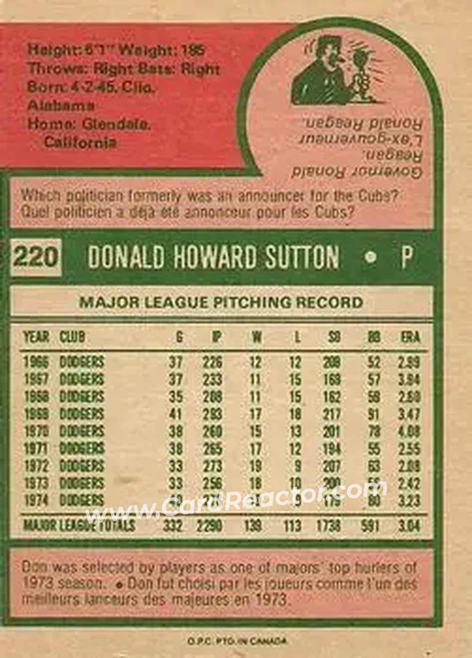 Back of Don Sutton