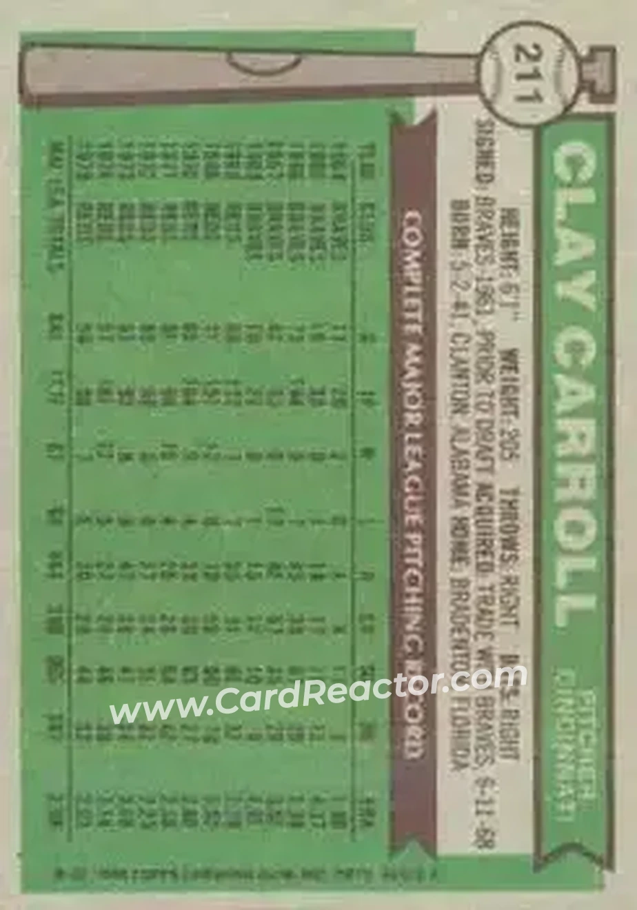 Back of Clay Carroll