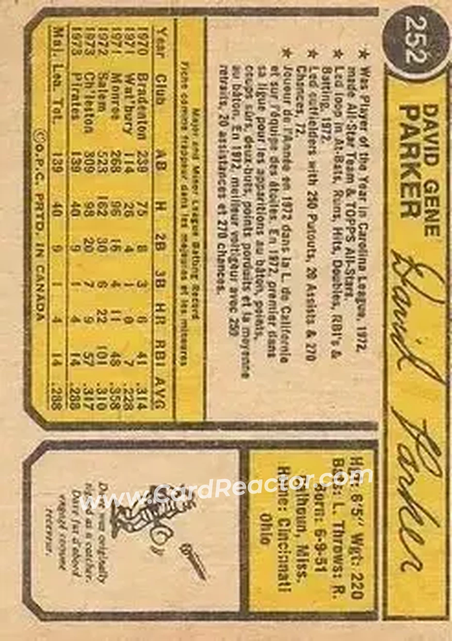 Back of Dave Parker