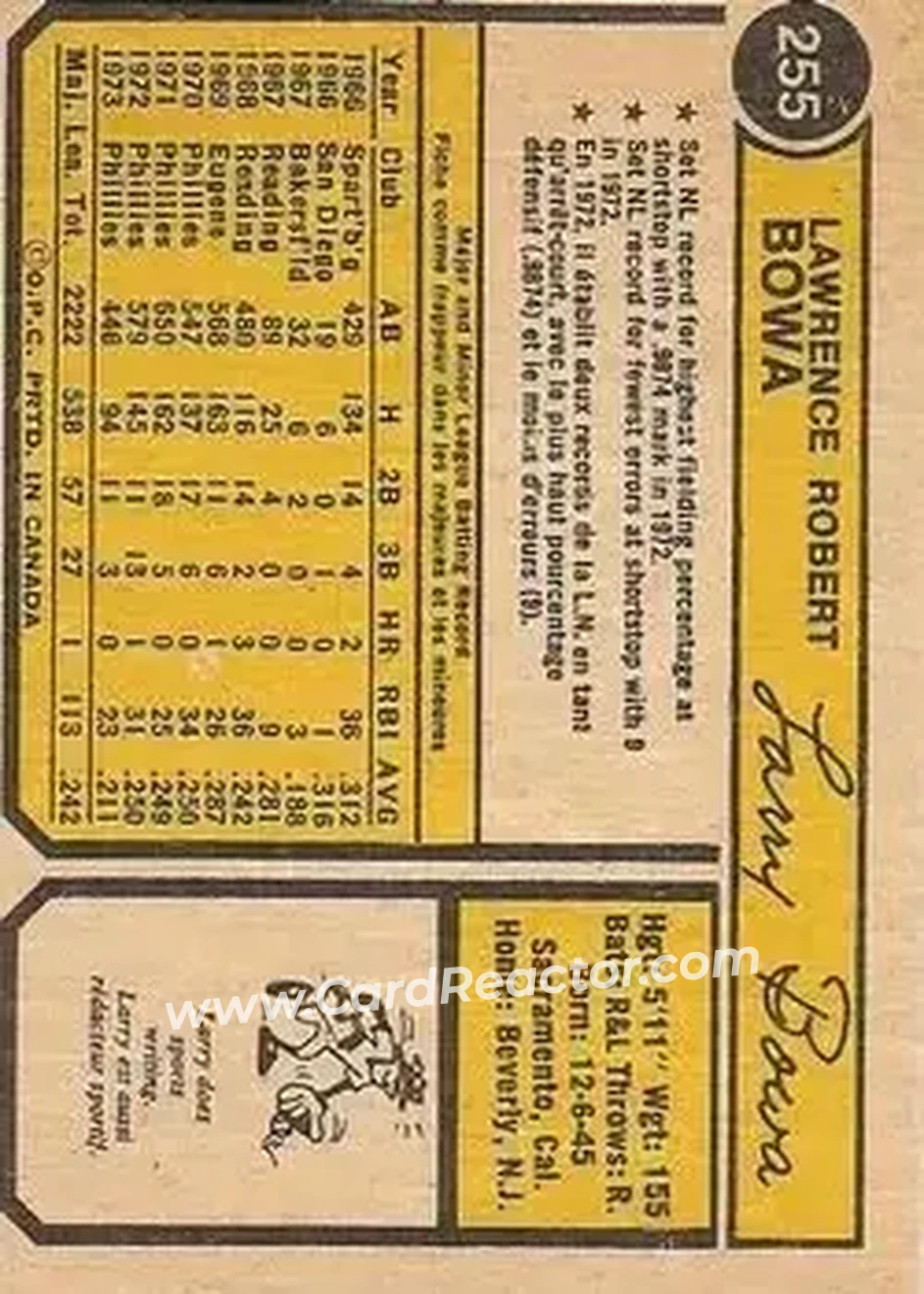 Back of Larry Bowa