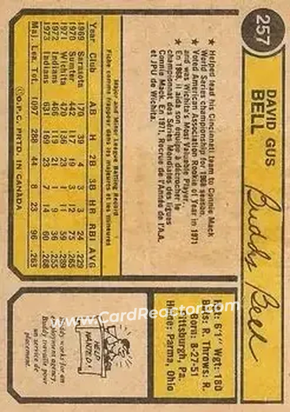 Back of Buddy Bell