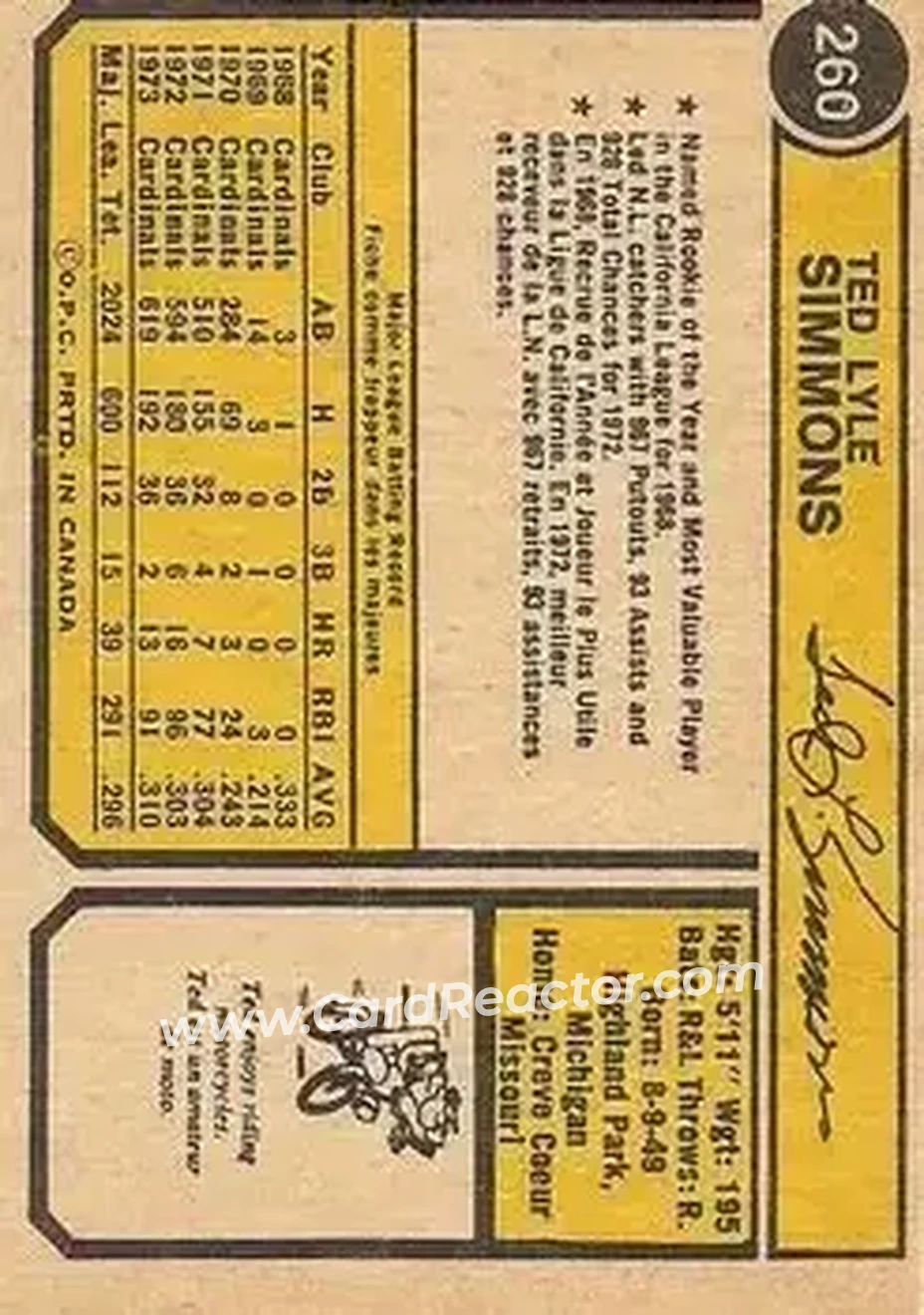 Back of Ted Simmons