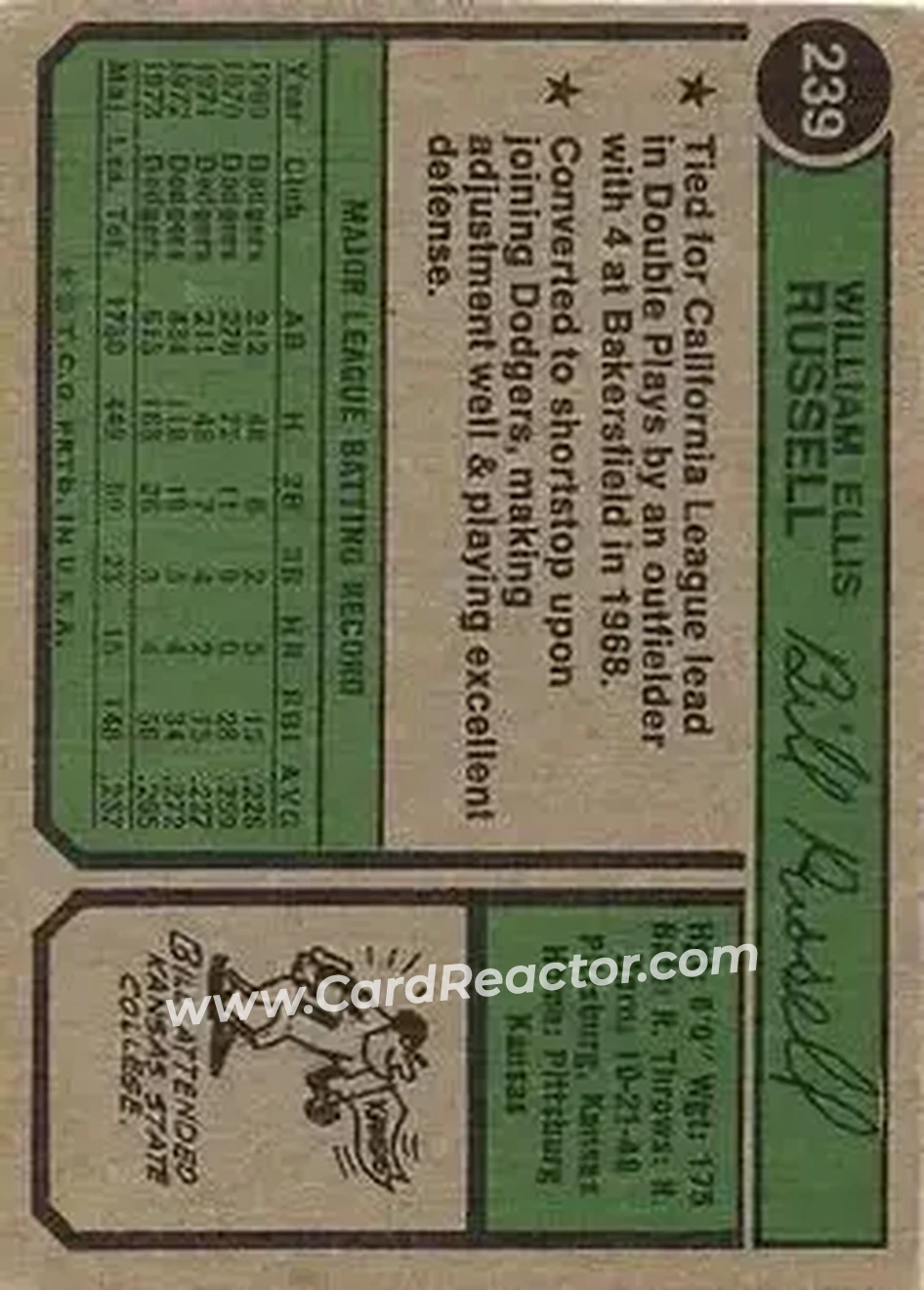 Back of Bill Russell