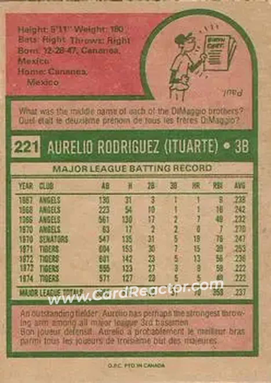 Back of Aurelio Rodriguez