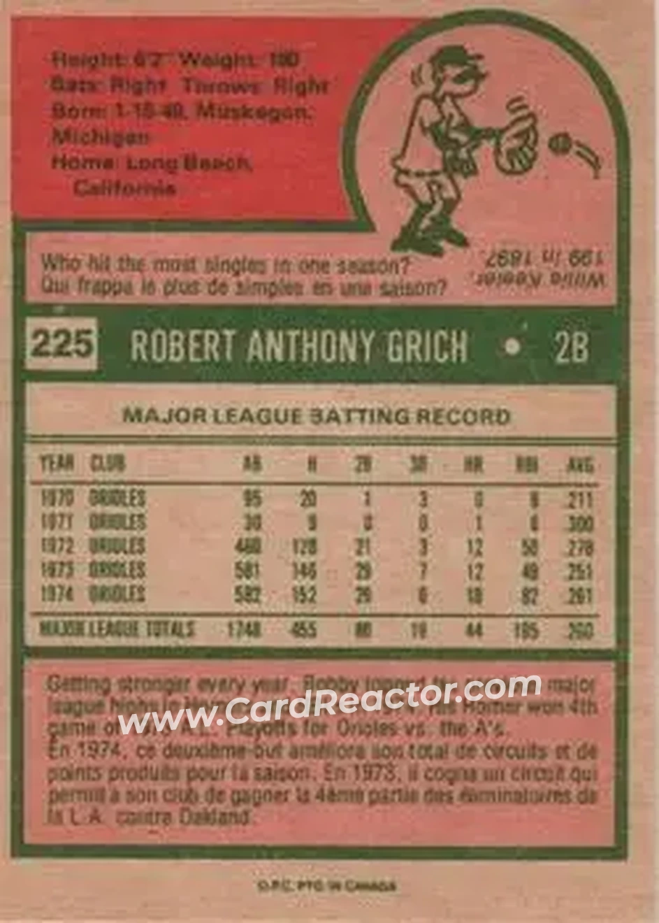Back of Bob Grich