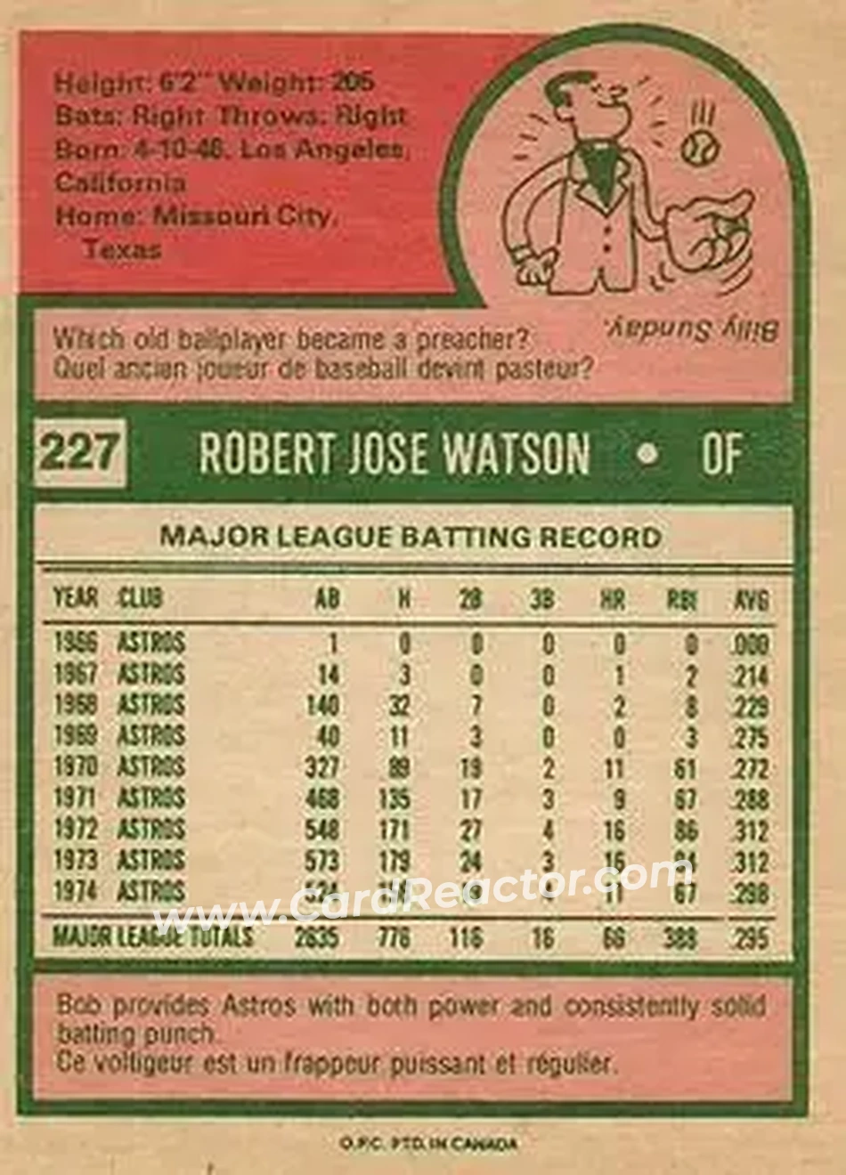 Back of Bob Watson