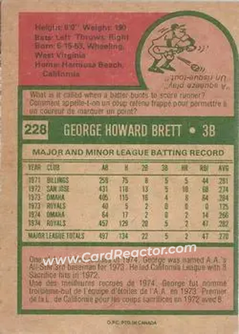 Back of George Brett