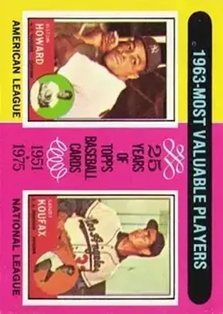 1975 Topps #201 Card #201