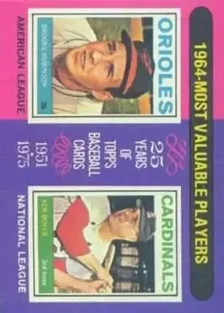 1975 Topps #202 Card #202