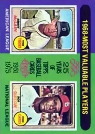 1975 Topps #206 Card #206