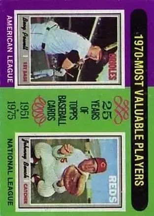 1975 Topps #208 Card #208