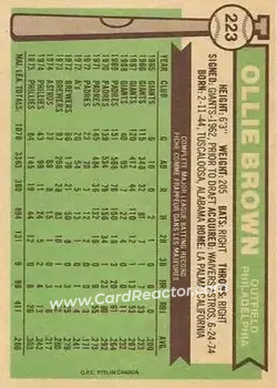Back of Ollie Brown