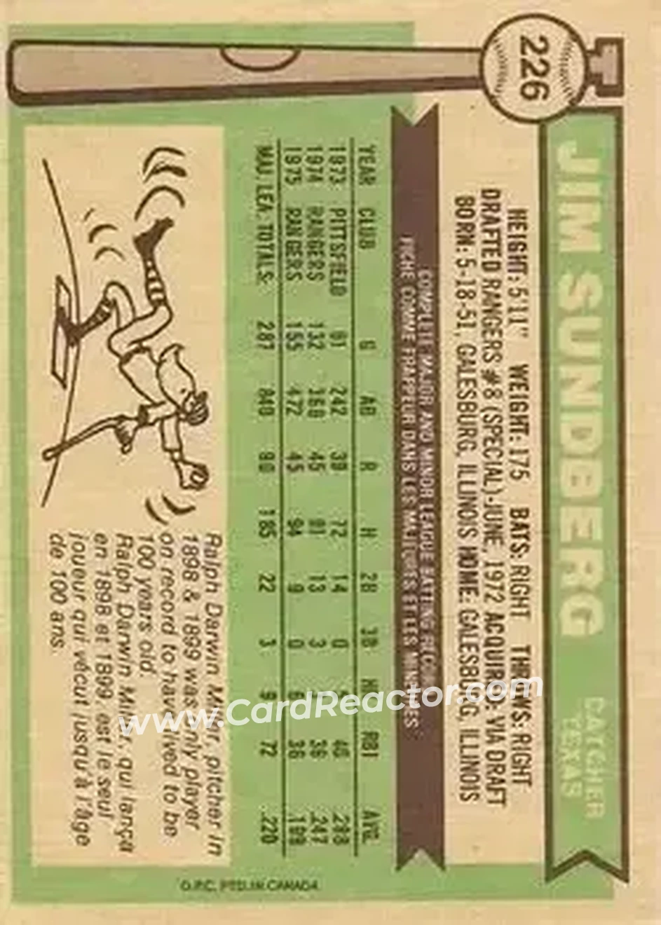 Back of Jim Sundberg
