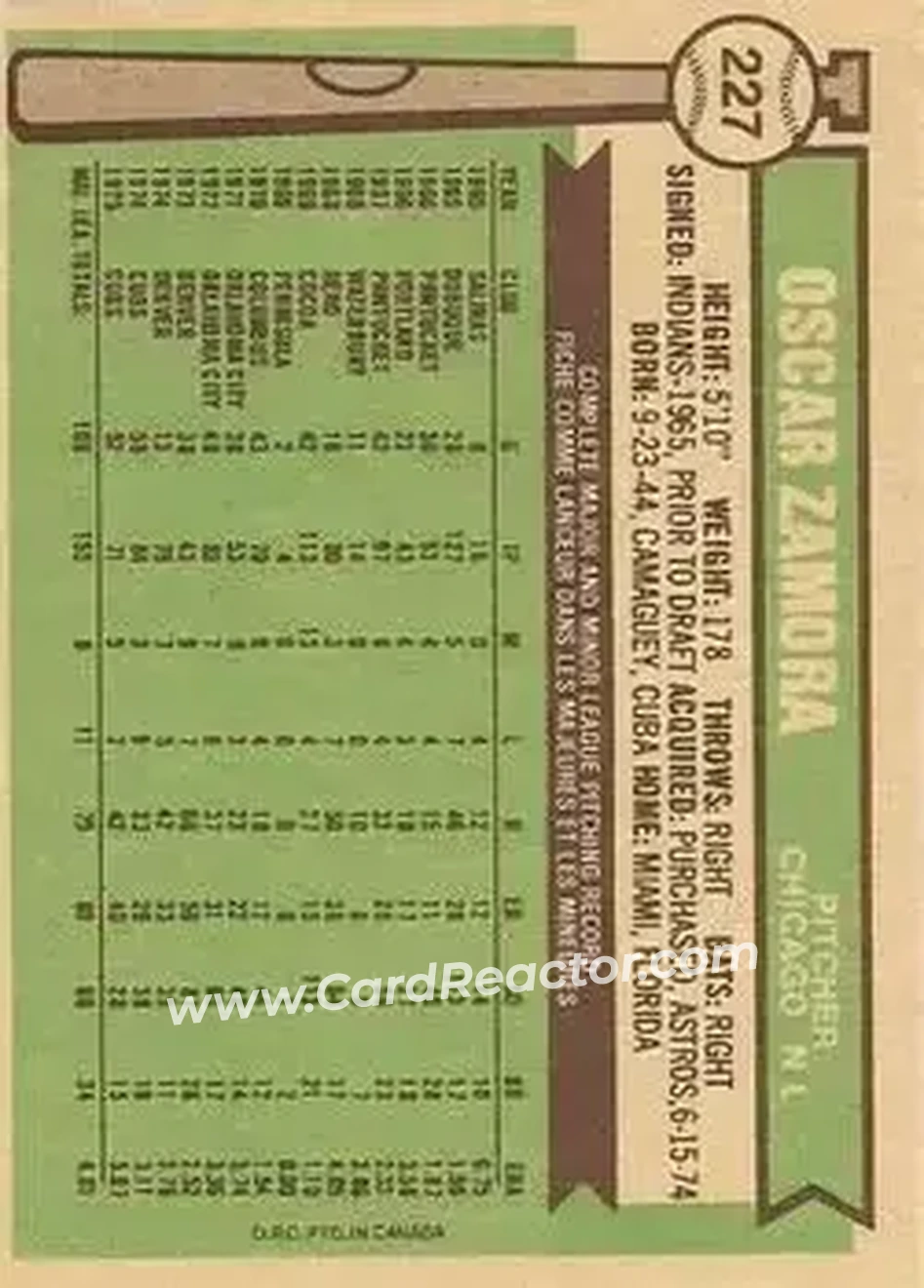 Back of Oscar Zamora